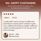 Ritual Set Dark Roast Signature B49
