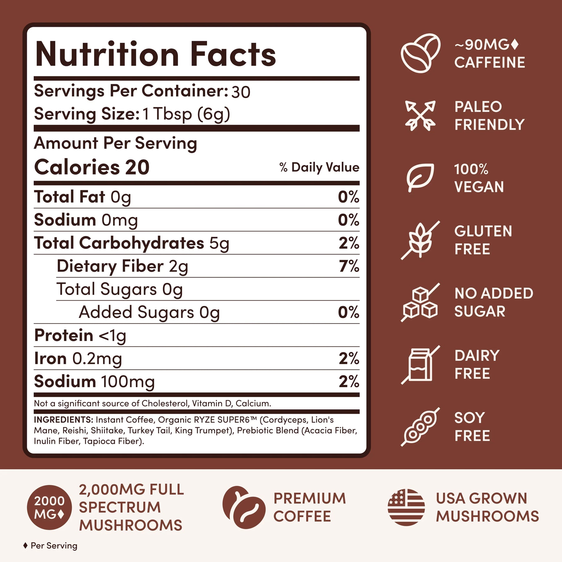 Dark Roast Starter Kit Select B48